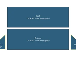 DIY Bucket Built